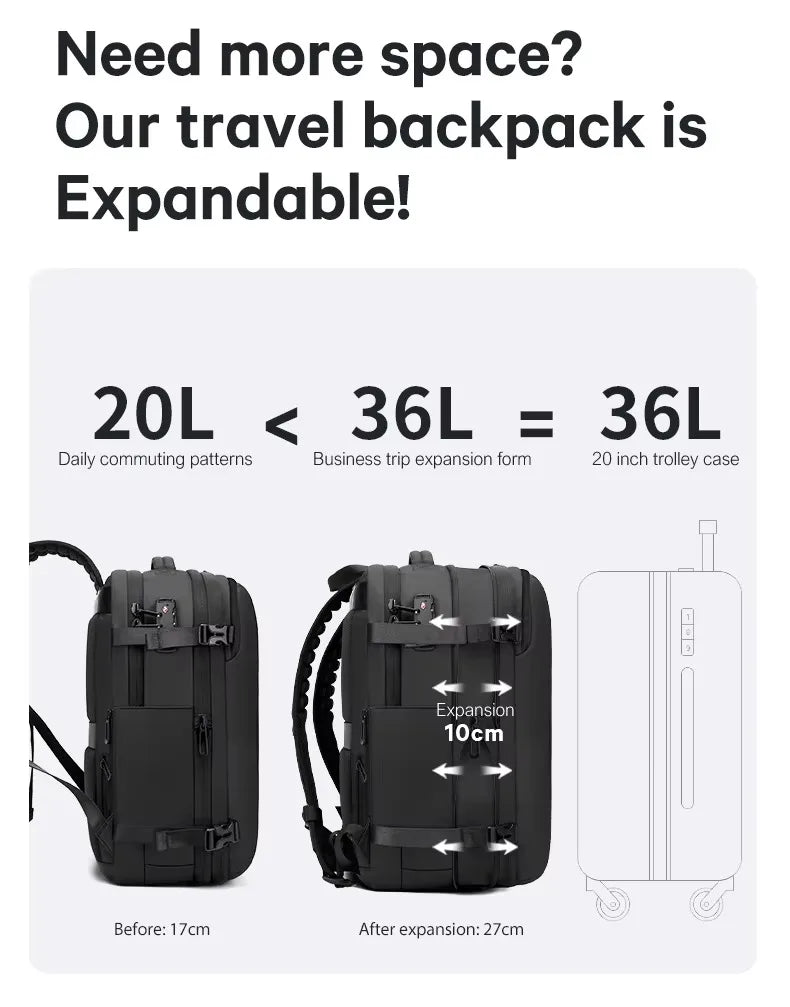 Vacuum backpack with pump compression backpack for travel,36L Backpack With Vacuum Seal Anti theft Storage Weighable